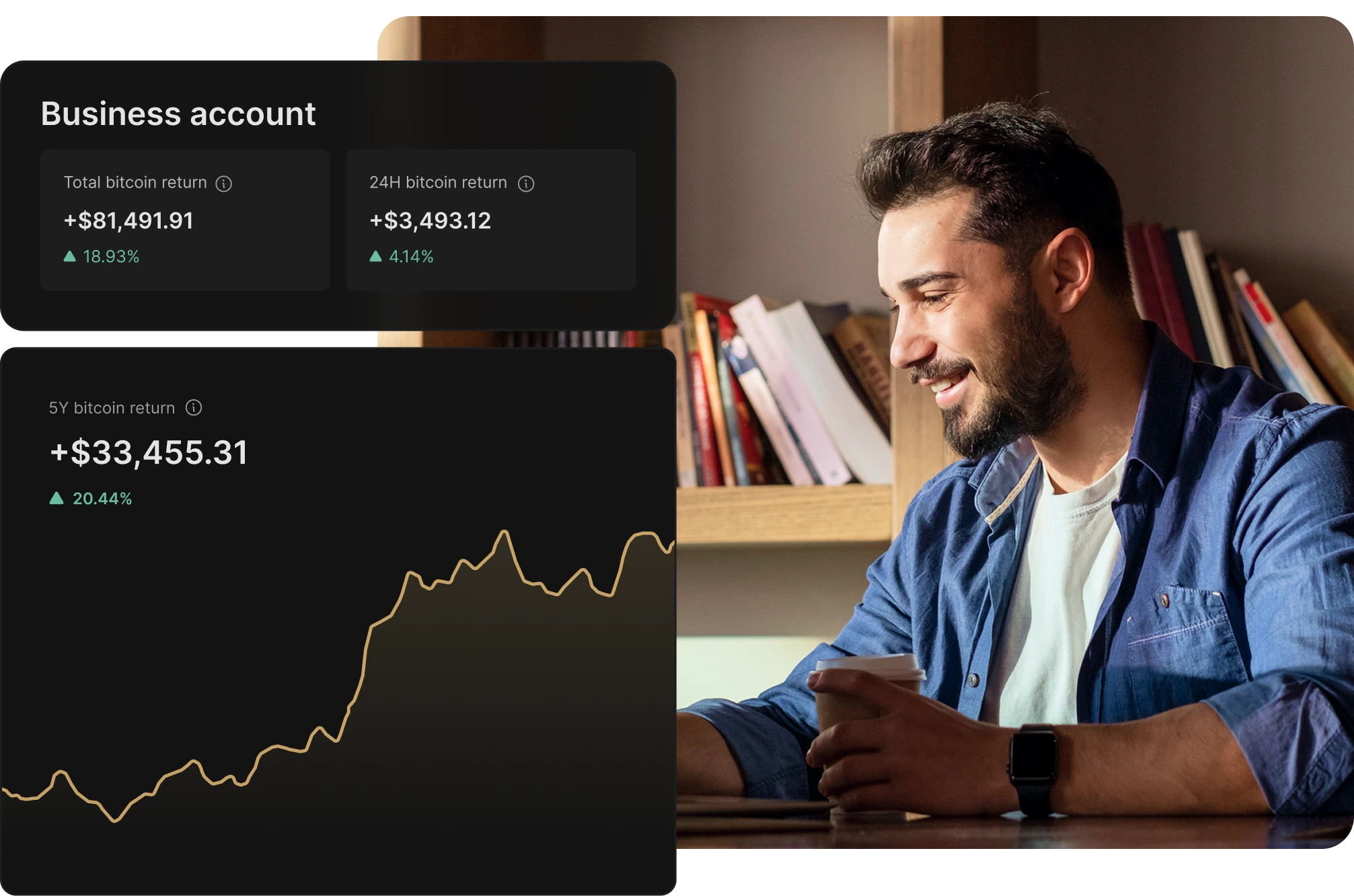 Business hero image